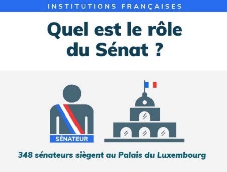 Lire la suite à propos de l’article Orgeval. Sénatoriales en 2 temps.